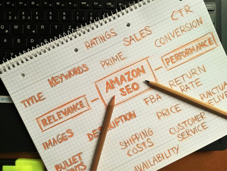 high converting sales funnel strategies