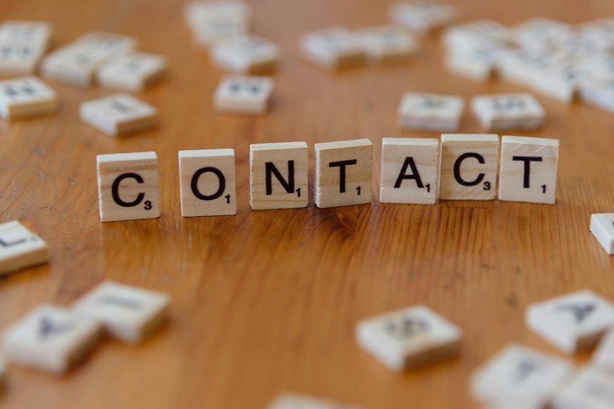 social media business strategies
