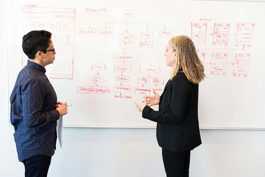 starting a digital agency
