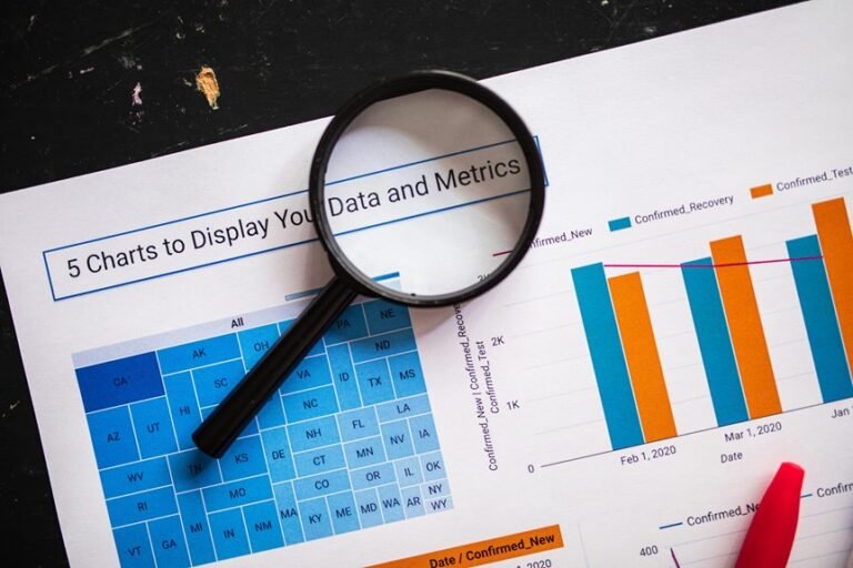 performance evaluation data records