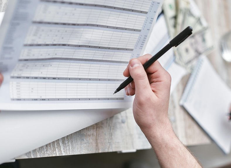 online presence evaluation summary